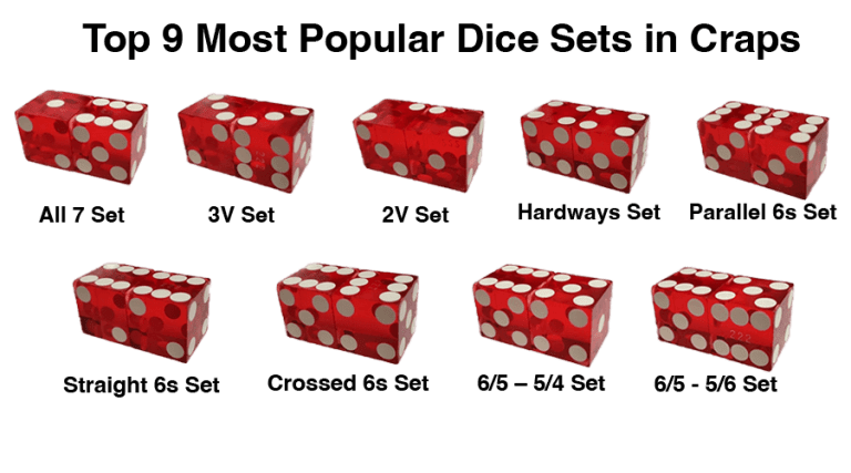 craps-dice-setting-and-control-top-9-best-craps-dice-sets